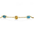 thumbnail image 2 of Gem Stone King Keren Hanan 18K Yellow Gold Plated Silver 3 Stone Created Moissanite Adjustable Bracelet for Women with Oval and Round London Blue Topaz Yellow Citrine Swiss Blue Topaz (2.21 Cttw), 2 of 4
