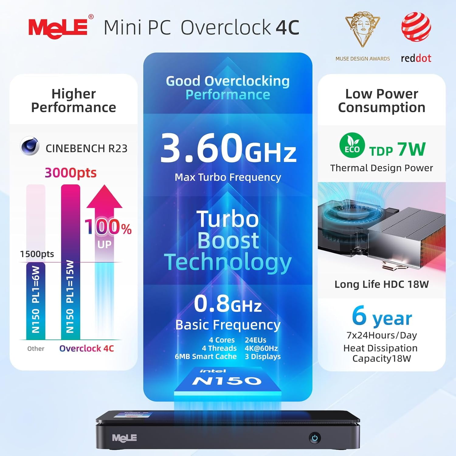 MeLE Slim Mini PC Intel N150 32GB 512GB Overclock4C 4K UHD Mini Desktop Computer (New)