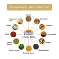 thumbnail image 6 of Rani Curry Powder Hot (11-Spice Authentic Indian Blend) 32oz (2lbs) 908g PET Jar ~ All Natural | Salt-Free | Vegan | No Colors | Gluten Friendly | NON-GMO | Indian Origin, 6 of 6