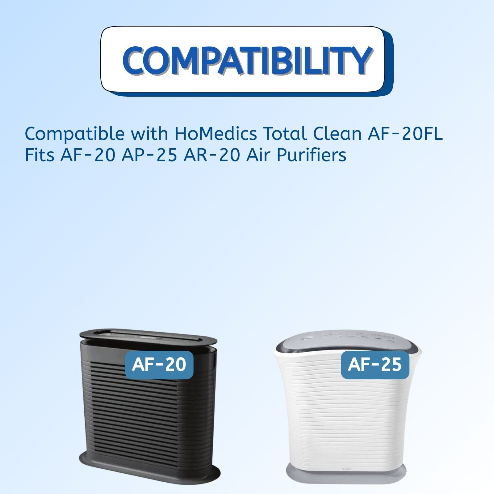 Nispira AF-20FL AP-25CRF AF-25 True HEPA Filter Compatible with HoMedics AP-20 AP-25 AR-20 AF-25FL Total Clean Air Purifiers, 1 Pack