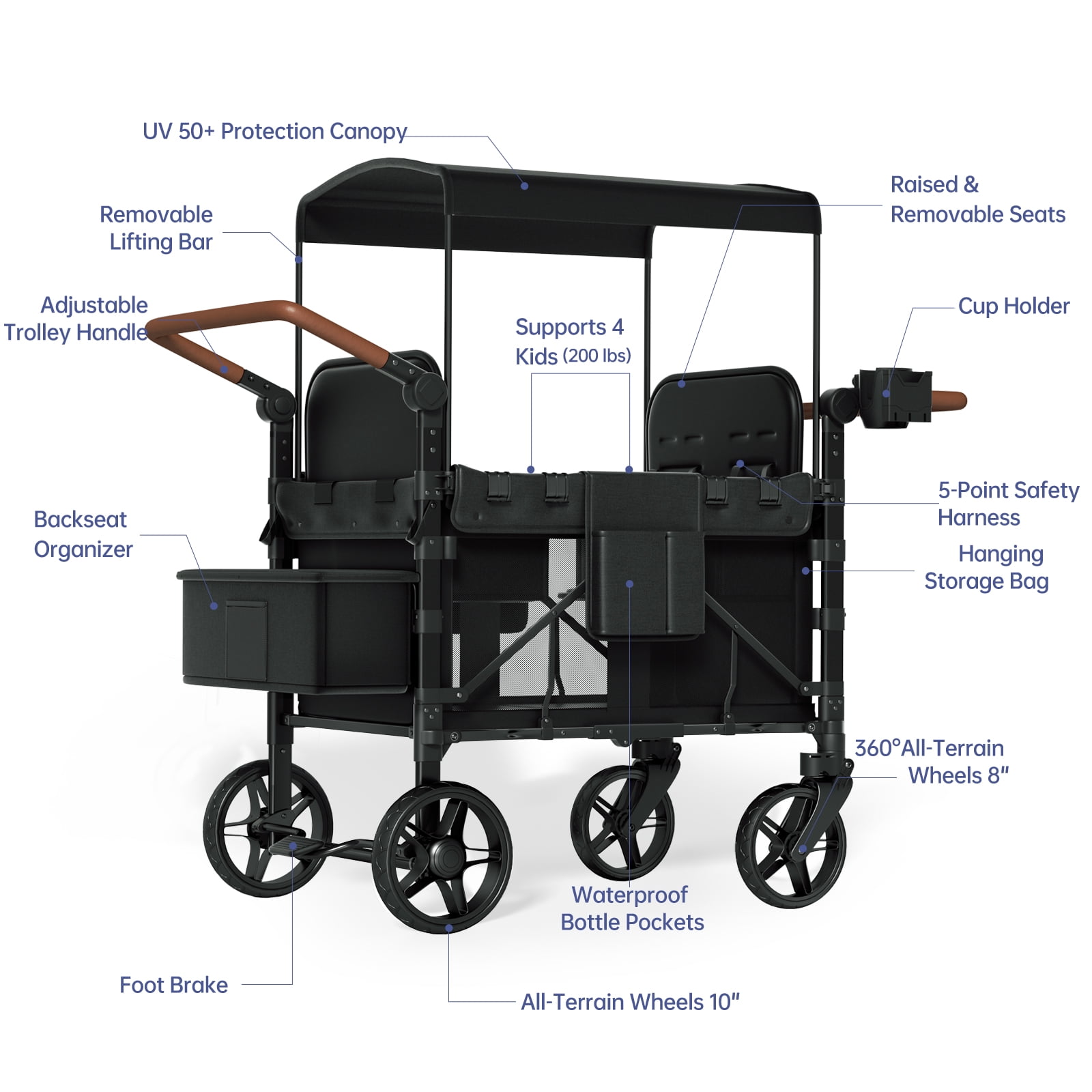 Vipsafe Foldable Wagon Stroller for 4 Kids, Multifunctional Baby Stroller with Detachable Canopy, Adjustable Handlebars, Easy Storage for Toddlers