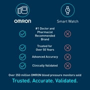 OMRON 3 Series Wireless Wrist Blood Pressure Monitor and Wrist Cuff for Home Use