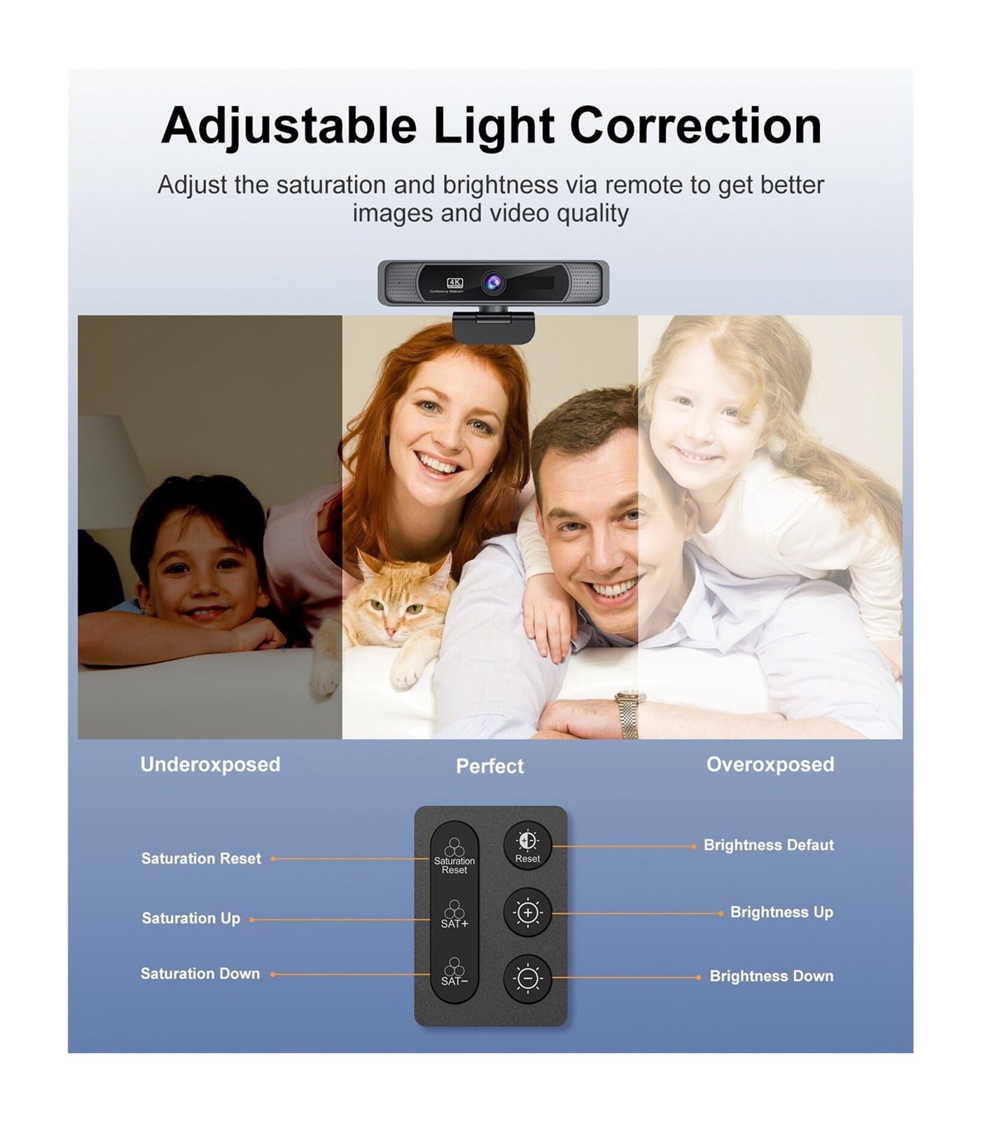 Webcam HD 4K 30Fps 120 Wide Angle Webcam Wtih Microphone Remote Control Streaming PC For Conferencing, Live Streaming ,Full Clarity