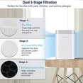 thumbnail image 4 of Nuwave OxyPure Portable Air Purifier for Home, Air Cleaner up to 1361 Sq ft.  and True HEPA Filter for Captures 99.97% of Particle for Smoke Pollen Dander Hair Smell, Room, 4 of 12