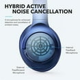 thumbnail image 4 of Soundcore Anker Life Q20 Hybrid Active Noise Cancelling Headphones, Wireless Over Ear Bluetooth Headphones, 60H Playtime, Hi-Res Audio, Deep Bass, Memory Foam Ear Cups, for Travel, Home Office, 4 of 4