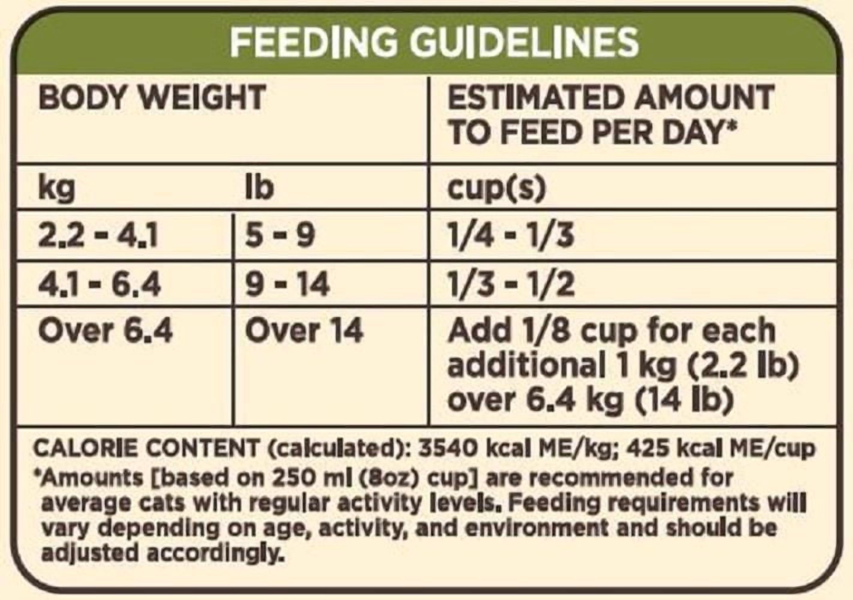 Special Kitty Indoor & Hairball Control Dry Cat Food 3.2kg
