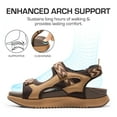 thumbnail image 2 of DREAM PAIRS Women's Walking Sandals Arch Support Orthopedic Recovery Hiking Sandals Thick Athletic Cushion Adjustable Strap for Plantar Fasciitis, 2 of 5