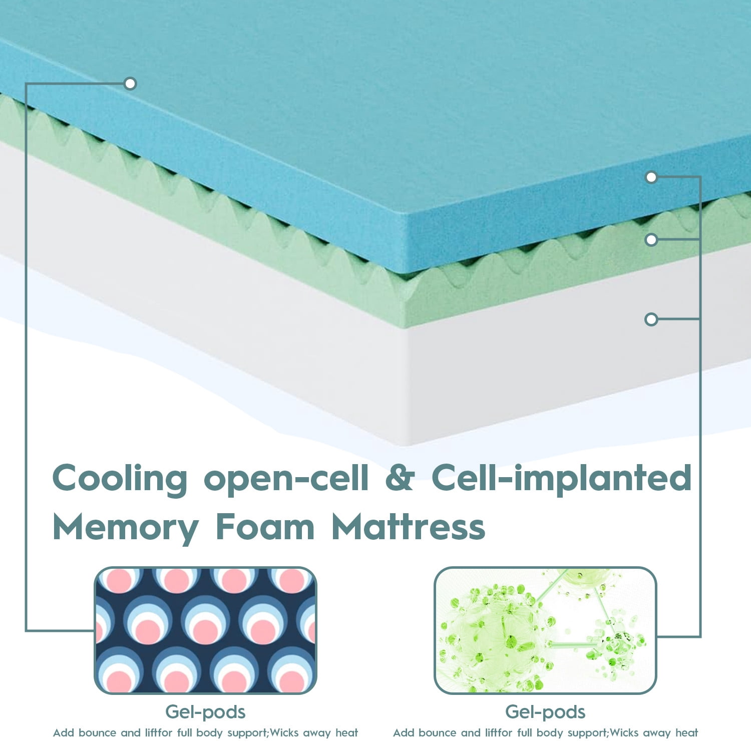 WARMKISS 10 Inch King Cooling Gel Memory Foam Mattress CertiPUR US Certified Fiberglass Free Pressure Relief Bed in a Box