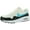Sail/Turquoise Blue/Black, variant on Women's Nike Air Max SC Summit White/University Blue (CW4554 116) - 6