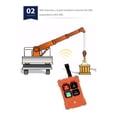 thumbnail image 3 of F21-2S Émetteur et Récepteur de Grue Industrielle Télécommande, Stabilité, 3 of 7