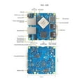 thumbnail image 5 of NanoPi R4S 4GB Dual Gbps Ethernet Gateways RK3399, 5 of 5