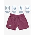 thumbnail image 5 of Zilpu Mens Quick Dry Athletic Performance Shorts with Zipper Pocket (5 inch), 5 of 6