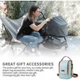 thumbnail image 4 of Breast Milk Cooler Bag With Ice Pack Fits 4 Baby Bottles Up To 9 Ounce, Baby Bottle Bag Shoulder Bag For Nursing Mom Daycare Banmo, 4 of 5