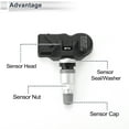 thumbnail image 5 of Unique Bargains Tire Pressure Sensor for BMW 530i 2017-2022 Tire Pressure Monitoring Sensor No.36106877937 1 Pcs, 5 of 7