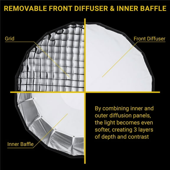 Glow EZ Lock Deep Parabolic Quick Softbox (20")