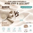 thumbnail image 2 of Simple&Opulence Linen Sheet Set-Linen Cotton Blend Bedding set-4 Pieces(1 Flat Sheet,1 Fitted Sheet&2Pillowcase)-Soild Color Collection,Soft & Cozy,Cooling Bedding- King Size, White, 2 of 8