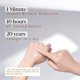 thumbnail image 5 of Crema para ojos DSKMED Instant Face Lift, elimina bolsas y arrugas, 30 ml, 5 of 6