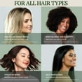 thumbnail image 5 of Fiora Naturals Tea Tree Oil for Hair and Scalp - with Jojoba, Grape Seed & Castor Oils - Helps hair growth, Soothes Itchy Scalp & Fights Dandruff - Moisturizes and adds shine - 4 fl oz, 5 of 6