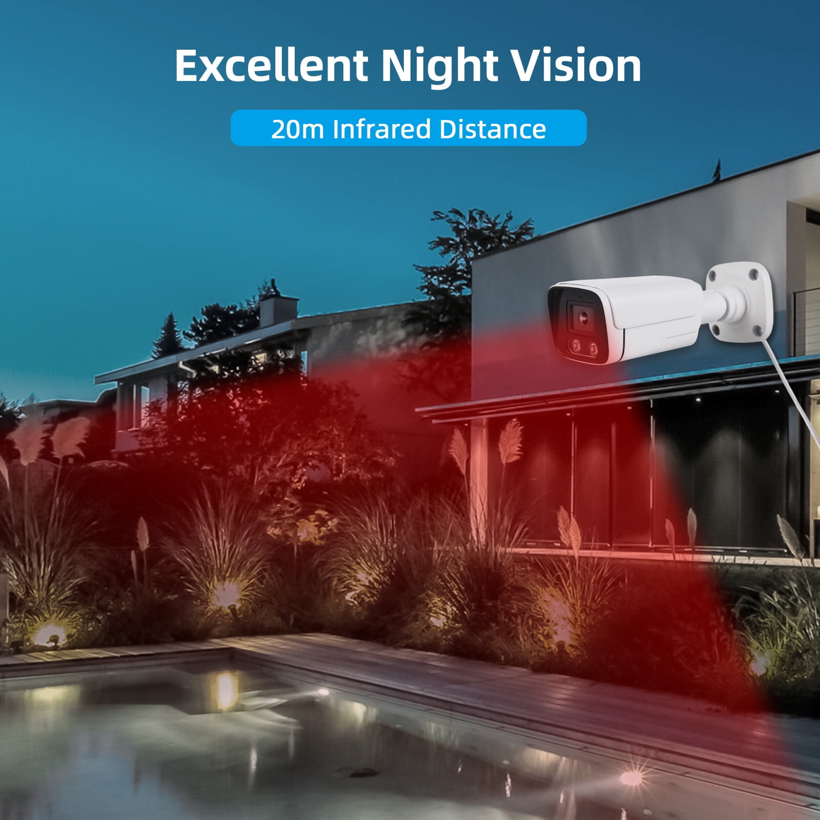 Nishore Webcam,Vision Camera Cctv Camera Vision 3.6mm Lens With Wall Wide 2.0mp Dvr With Camera Infrared Camera Indoor Mount 2.0mp Vision Camera Wired 1080p Indoor Camera Webcam