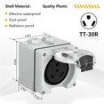 thumbnail image 3 of 30Amp Power Outlet Box 125Volt NEMA TT-30R for Electric Vehicles, 3 of 5