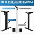 thumbnail image 7 of Electric Standing Desk Frame,Memory Controller Height Adjustment,176lbs Weight Capacity,For 37 to 77.5" Desktop,Ergonomic Sit Stand Desk Base for Home Office,Black Frame Only, 7 of 7