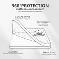thumbnail image 2 of Ruili Waterproof Twin Size Zippered Mattress Encasement Deep Pocket Fit Up to 16 Inches Bed Bug Proof Mattress Protector Six-Sided Mattress Cover, 2 of 7