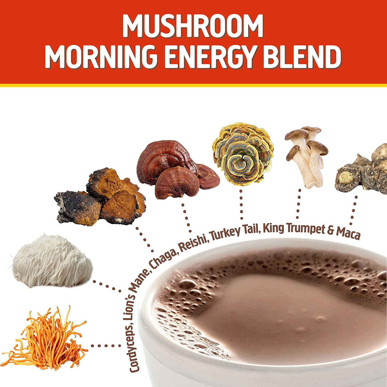Om Mushroom Superfood Morning Energy Blend Mushroom Powder Drink, Single Serve, 10 Count