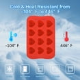 thumbnail image 5 of sruoe Ice Cube Trays, Ice Cube Trays for Freezer, Ice Cube Tray Clearance, 18 Pcs Ice Cube, Silicone, Square Ice Lattice, Household Ice Making, 5 of 7