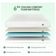 thumbnail image 7 of 5 Inch Queen Size Memory Foam Mattress in a Box with Breathable Cover Medium Firm Twin Bed Mattress for Bunk Bed, Trundle Bed, Certified, 7 of 7