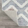 thumbnail image 5 of JONATHAN Y SANTA THERESA 2 x 8 Runner Rug, Monique Trellis - Multi/Gray, SNT104A-28, 5 of 7