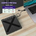 thumbnail image 3 of USB3.0 7-in-1 External DVD Optical Drive CD DVD Player Reader Portable Burner with SD TF Card Slots ,Plug and Play, 3 of 6