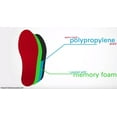 thumbnail image 5 of DoctorInsole MultiStep - Men's Custom-Grade Orthotic Shoe Inserts, 5 of 7