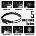 thumbnail image 4 of Linterna frontal LED Whataatahia recargable por USB, resistente al agua, COB XPE, 5 modelos, para correr, acampar, correr, ciclismo, pescar, reparar, fotografiar y leer a los niños, 4 of 5