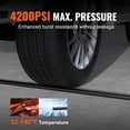 thumbnail image 5 of VEVOR Pressure Washer Hose, 100FT, 1/4" Kink Free M22-14mm Brass Thread Replacement For Most Brand Pressure Washers, 3/4'' Bending Radius, 4200 PSI Heavy Duty Power Washer Extension Replacement Hose, 5 of 9