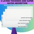 thumbnail image 3 of Mop Pad Refill Compatible with SwifferWet Jet Spray Mop, Wet Jet Mopping Pads for All Purpose Multi Surface Hardwood Floor Cleaning, 4 Layers Thickened and Super Absorbent, 20 Count., 3 of 6