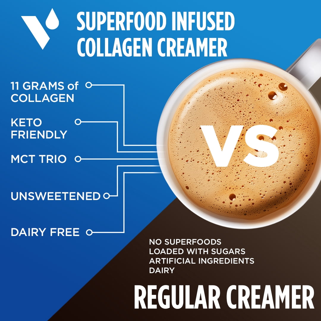 VitaCup Keto Collagen Coffee Creamer Vanilla, 10 oz