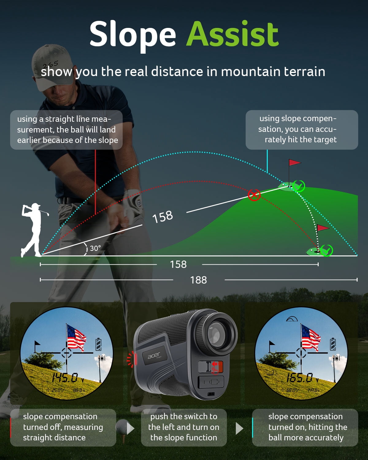 Acer Golf Rangefinder with Slope Magnetic, 1200 Yards Laser Range Finder for Hunting Golf, 6X Magnification with Flag Pole Locking Vibration
