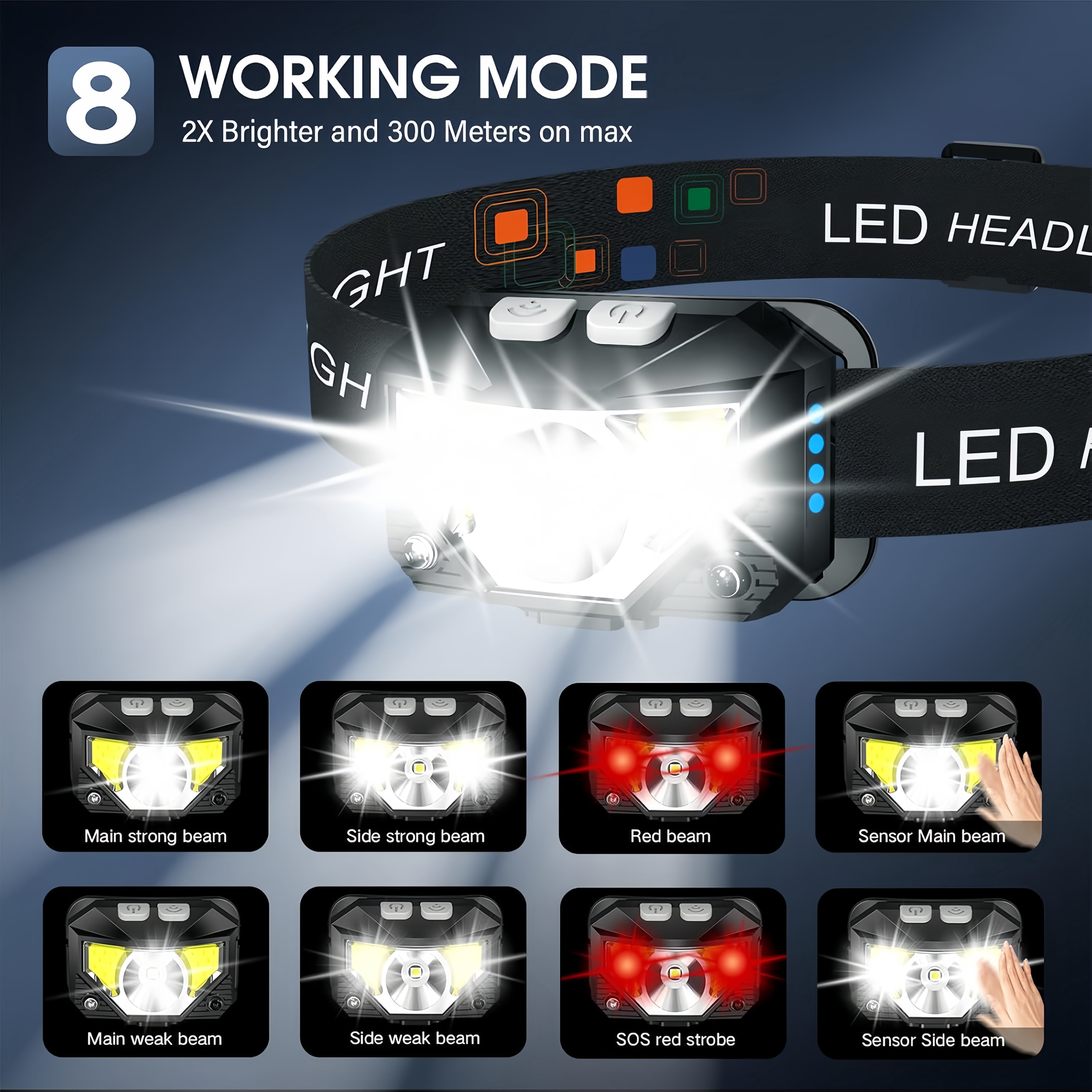 Rechargeable LED Headlamp, 2-Pack Ultra-Light Motion Sensor Headlamp Flashlight with White/Red Light, 8 Modes, IPX4 Waterproof for Camping Hiking Running