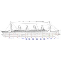 24x36 gallery poster, Side plan of the RMS Titanic
