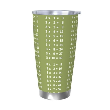

Bingfone Multiplication Table1 for 20 Oz Stainless Steel Travel Mug Double Wall Water Coffee Cup for Home Office Outdoor Works Great for Ice Drinks and Hot Beverage-Without Straw