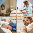 thumbnail image 5 of White Noise Machine, Portable Sleep Sound Therapy Machine with 3 Timers & 9 Natural Sound Options for Baby Kids Home Office Bedroom Travel Sleep Timer, 5 of 6