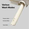 thumbnail image 6 of SmartBidet Electric Bidet Seat with Control Panel for Round Toilets, White, 6 of 16