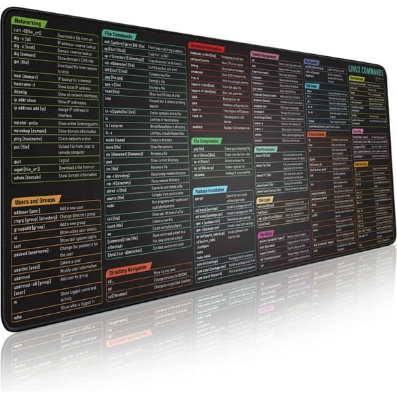 Excel Shortcut Keys Mouse Pad - Extended Large XL Cheat Sheet Gaming Mousepad | PC Office Spreadsheet Keyboard Mat | Stitched Edge