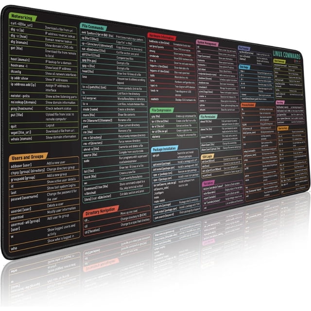 Excel Shortcut Keys Mouse Pad - Extended Large XL Cheat Sheet Gaming Mousepad | PC Office Spreadsheet Keyboard Mat | Stitched Edge