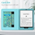 thumbnail image 5 of Stand Case for 6.8" Kindle Paperwhite (11th Generation 2021) ＆ Kindle Paperwhite Signature Edition - Premium PU Leather Sleeve Cover with Card Slot and Hand Strap, Shades of Blue, 5 of 8