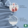 thumbnail image 4 of 100% Cotton Twin Fitted Sheet Only, Sateen, Deep Pocket, All-Around Elastic, Head/Foot Side Indicators, Blue Hydrangea, 4 of 9