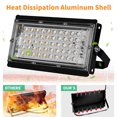 thumbnail image 4 of lámpara de crecimiento AC180-240V 100W 96LEDs Luz de crecimiento de plantas de interior Lámpara de crecimiento de espectro completo para plantas de interior Vegetales y flores Luz de suplemento de inv Andoer lámpara de crecimiento, 4 of 7