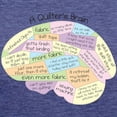 thumbnail image 3 of CafePress - Quilters Brain Womens Tri Blend T Shirt - Womens Tri-blend T-Shirt, 3 of 4