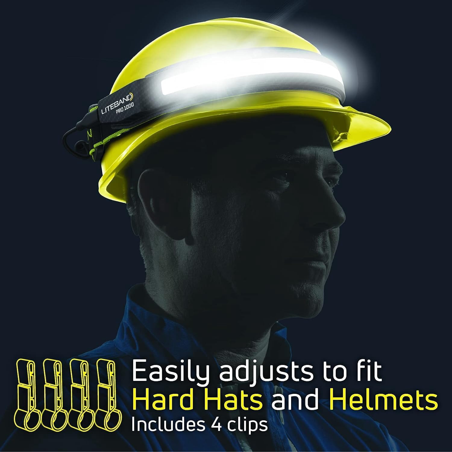 Liteband PRO 1000 Lumen LED Headlamp, Rechargeable Battery Powered, Hard Hat Light, Carbon