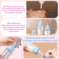 thumbnail image 4 of dgysar Pet Feeding Bottle for Newborn Kittens & Puppies， Soft Silicone Nipple Milk Feeder for Small Animals B 1PC, 4 of 5